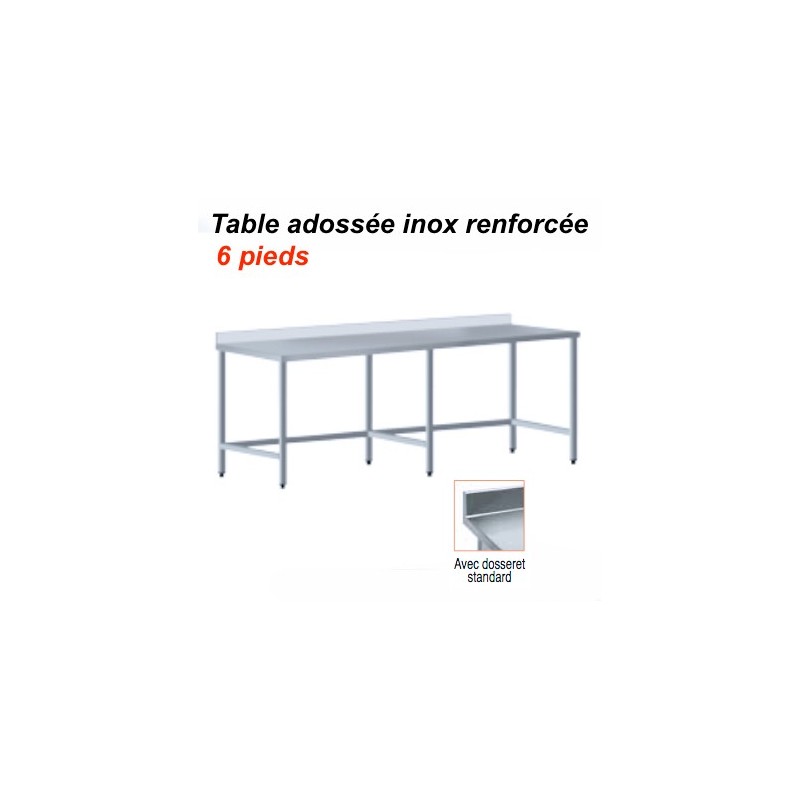 2200x700x880 mm - Table adossée en Inox renforcéedisponible à la Maison Pollet de Toulouse