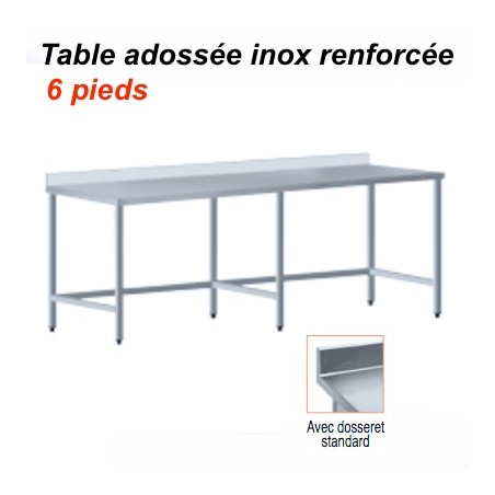 2200x700x880 mm - Table adossée en Inox renforcéedisponible à la Maison Pollet de Toulouse