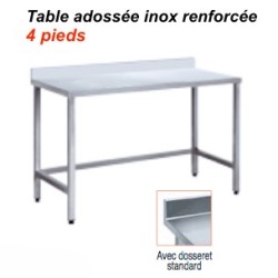 1000x700x880 mm - Table adossée en Inox renforcéedisponible à la Maison Pollet de Toulouse