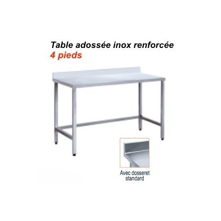 1400x700x880 mm - Table adossée en Inox renforcéedisponible à la Maison Pollet de Toulouse