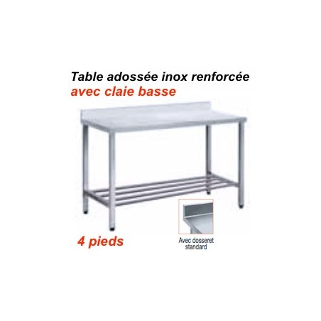 1200x600x880 mm - Table adossée en Inox renforcée avec claie bassedisponible à la Maison Pollet de Toulouse
