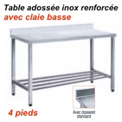 1400x600x880 mm - Table adossée en Inox renforcée avec claie bassedisponible à la Maison Pollet de Toulouse