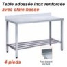 1400x700x880 mm - Table adossée en Inox renforcée avec claie bassedisponible à la Maison Pollet de Toulouse