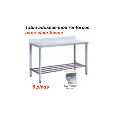2000x700x880 mm - Table adossée en Inox renforcée avec claie bassedisponible à la Maison Pollet de Toulouse