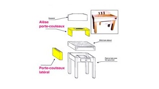 Billots en bois - Alèse