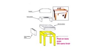 Billots en bois - Piètement bois